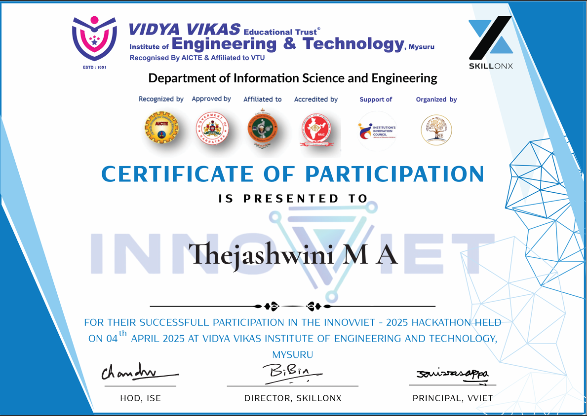 Innoviet Hackathon Certificate
